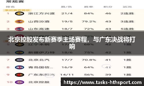 北京控股发布新赛季主场赛程，与广东决战将打响